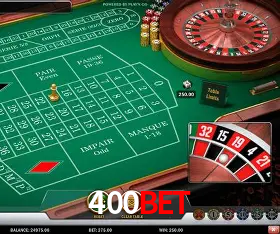 Weekend Specials 400bet